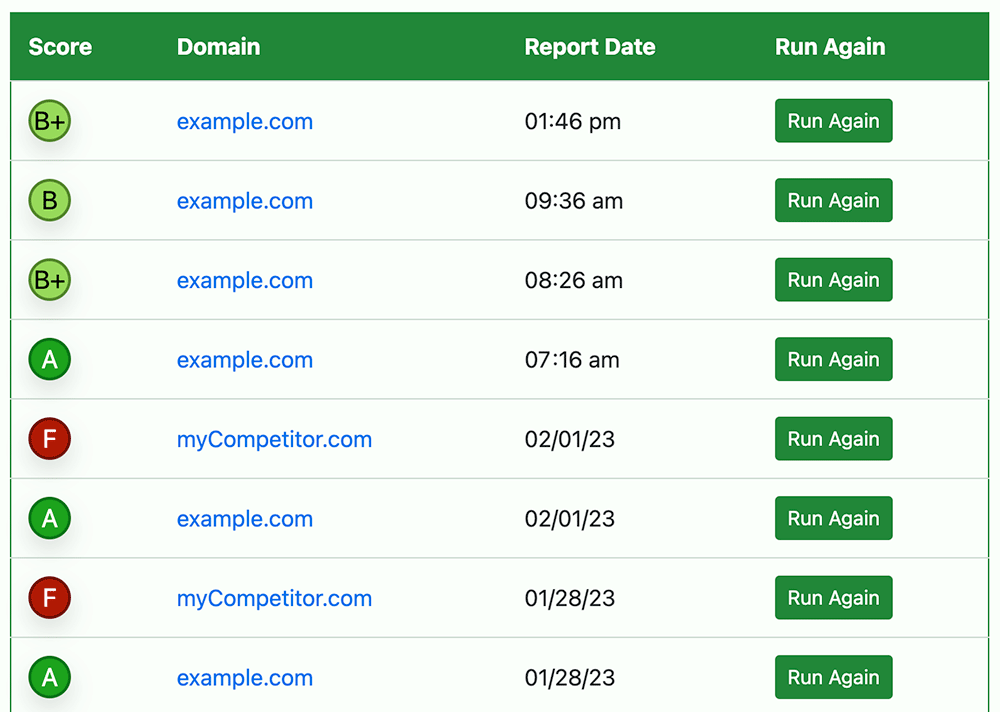 Screenshot showing how you can get more frequent reports of your website with a ValidBot subscription